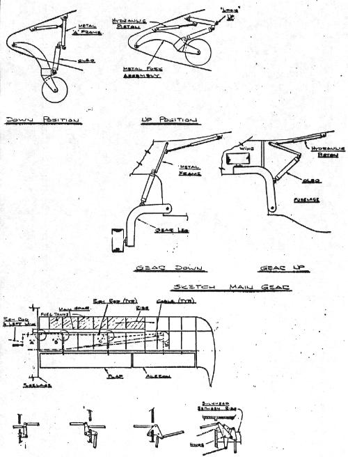 Creelman's first sketch